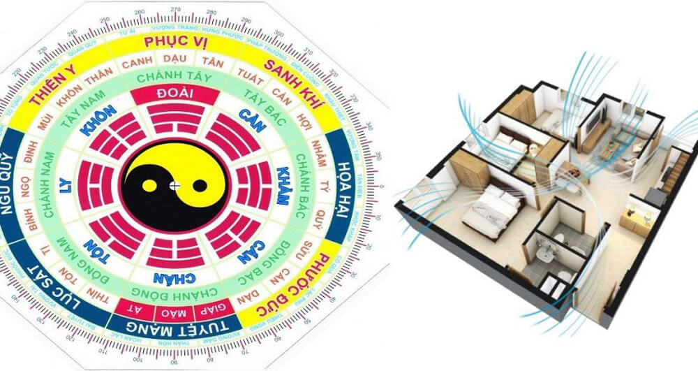 chọn hướng nhà chung cư theo tuổi