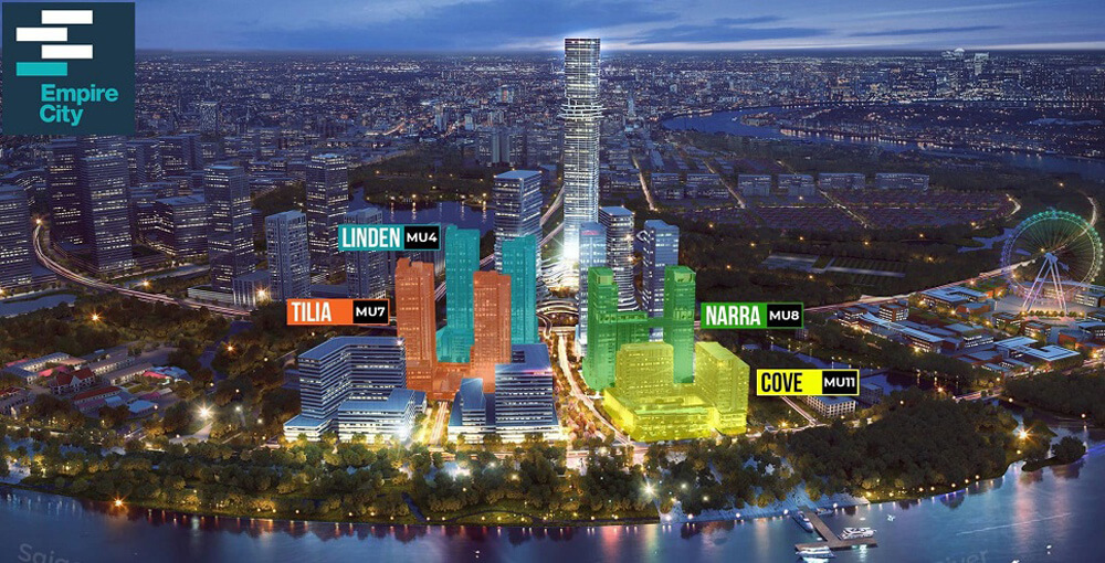 Quy mô của căn hộ Empire City